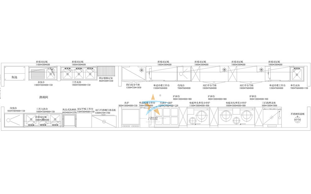 火車主題餐廳廚房工程設(shè)計圖