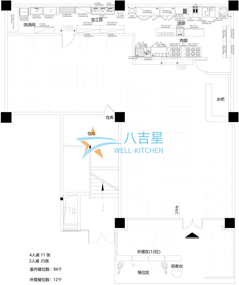 雙門洞18號(hào)小韓料連鎖店廚房工程設(shè)計(jì)圖